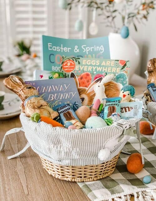 easter basket ideas