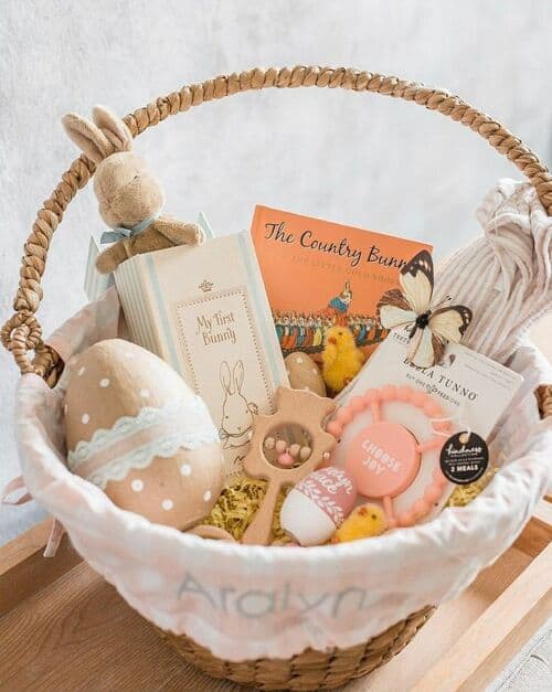 easter basket ideas