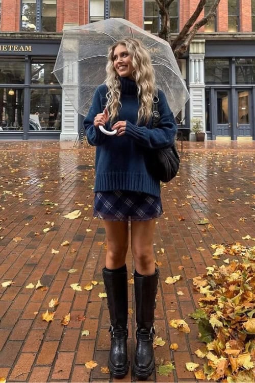 rainy day outfits