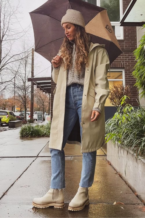 rainy day outfits