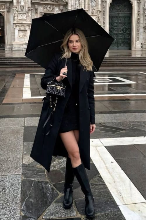 rainy day outfits